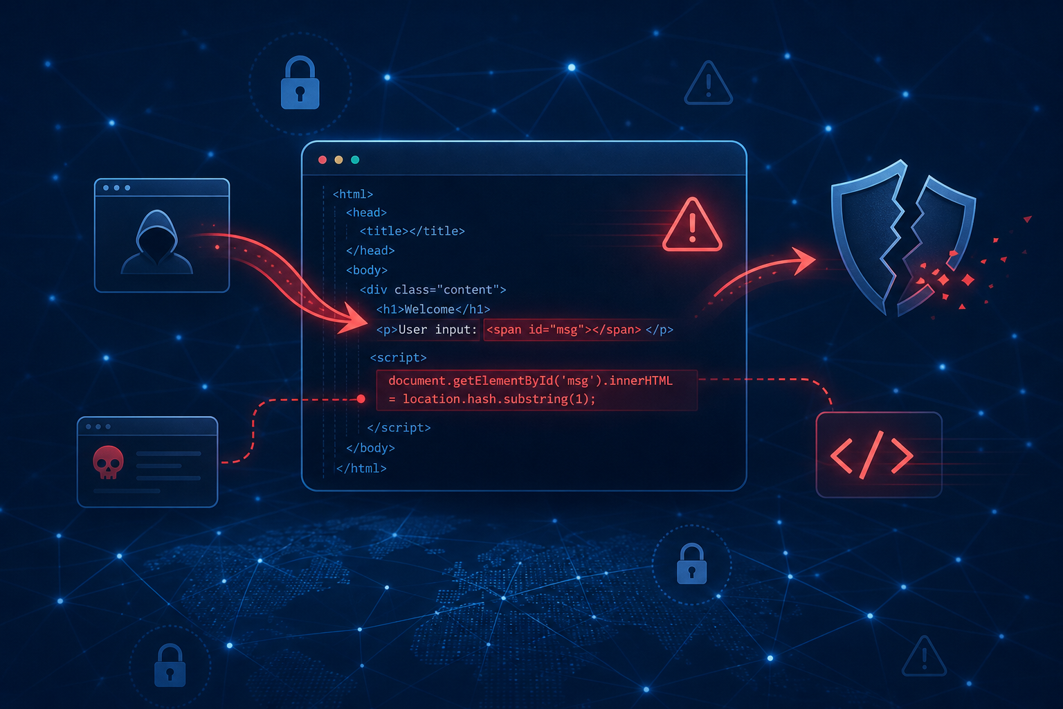 Ilustração de ataque XSS refletido em aplicação web